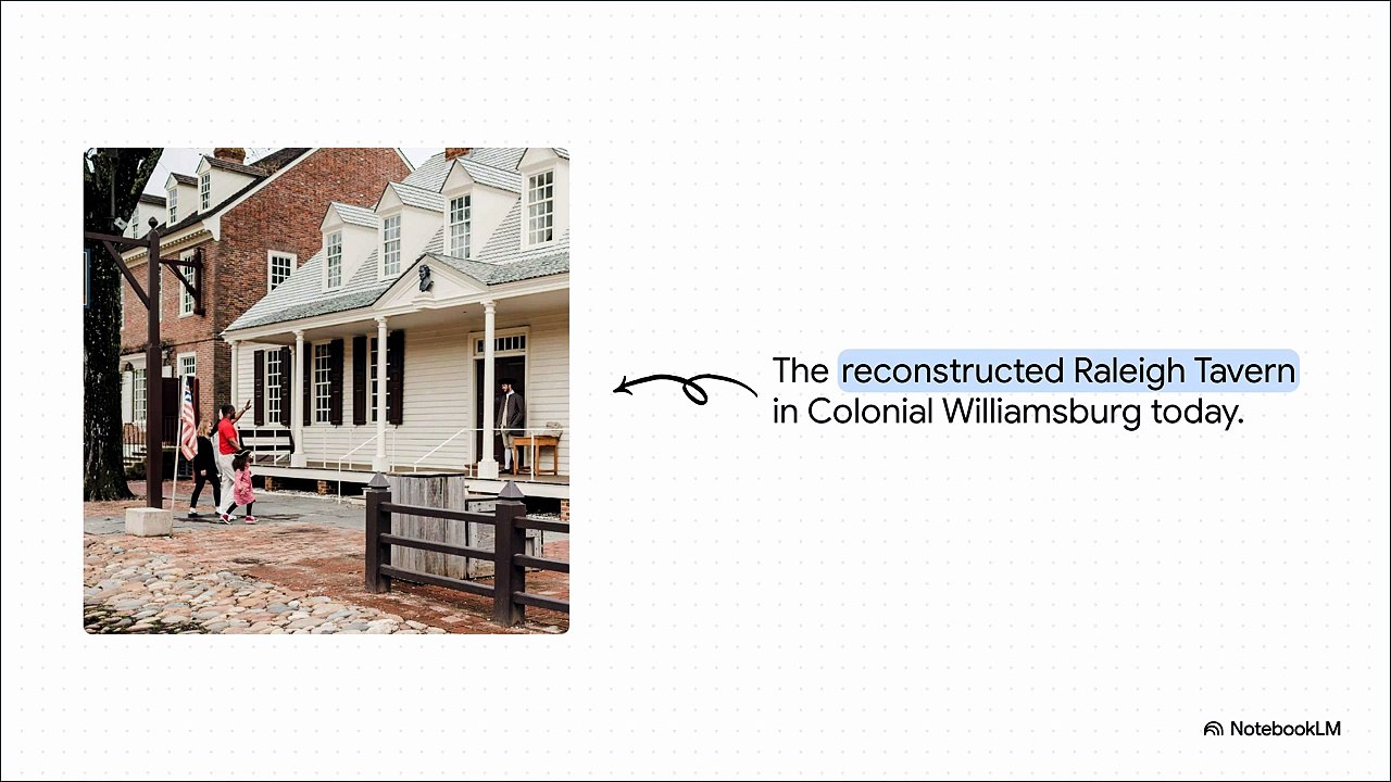 The Raleigh Tavern: Where History Changed Forever