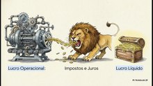 Bilhões em Lucro: As Maiores Empresas do Mundo