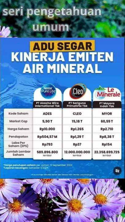 MANA TERBAIK dan pilihan mu !! ADU SEGAR PERUSAHAAN AIR MINUM #shorts