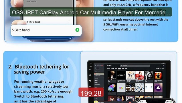 OSSURET CarPlay Android Car Multimedia Player For Mercedes Ben... Hot Deal 2026 | Limited Offer!