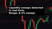 Trap Event Log in real-time #shorts