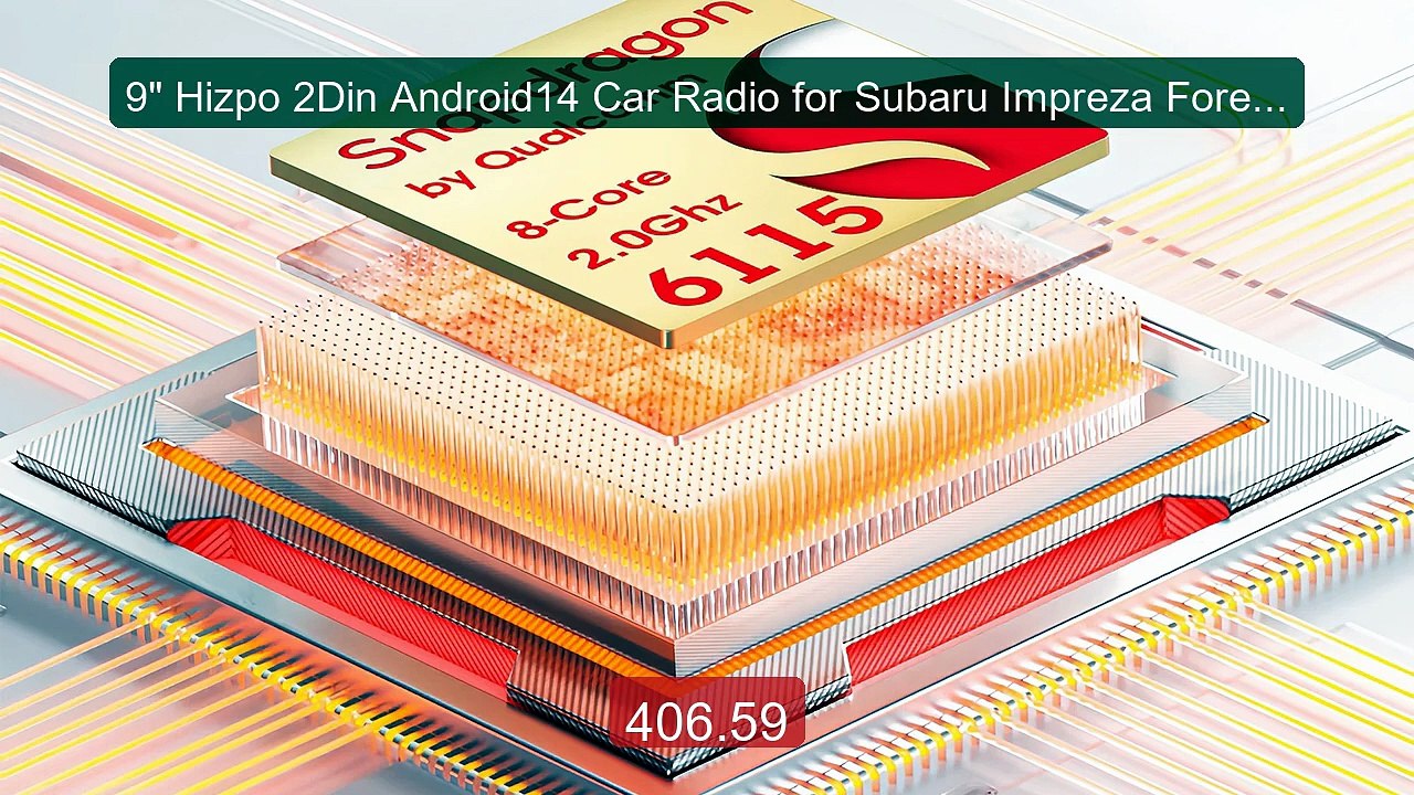 9" Hizpo 2Din Android14 Car Radio for Subaru Impreza Forester... -- Amazing Value 2026 | Must Have!
