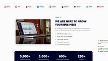 Buy Telegram Accounts ⚡️ Buy Verified Active ...