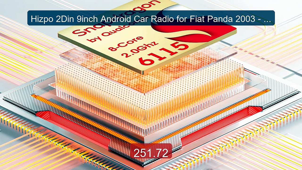 Hizpo 2Din 9inch Android Car Radio for Fiat Panda 2003 - 2012 Snapd... -- Top Rated 2026 | Buy Now!