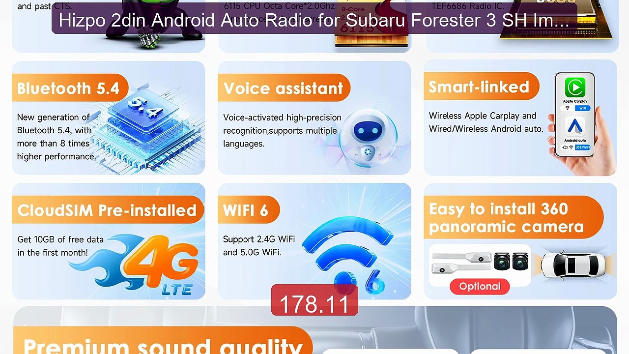 Hizpo 2din Android Auto Radio for Subaru Forester 3 SH Impreza... -- Best Buy 2026 | Great Quality!