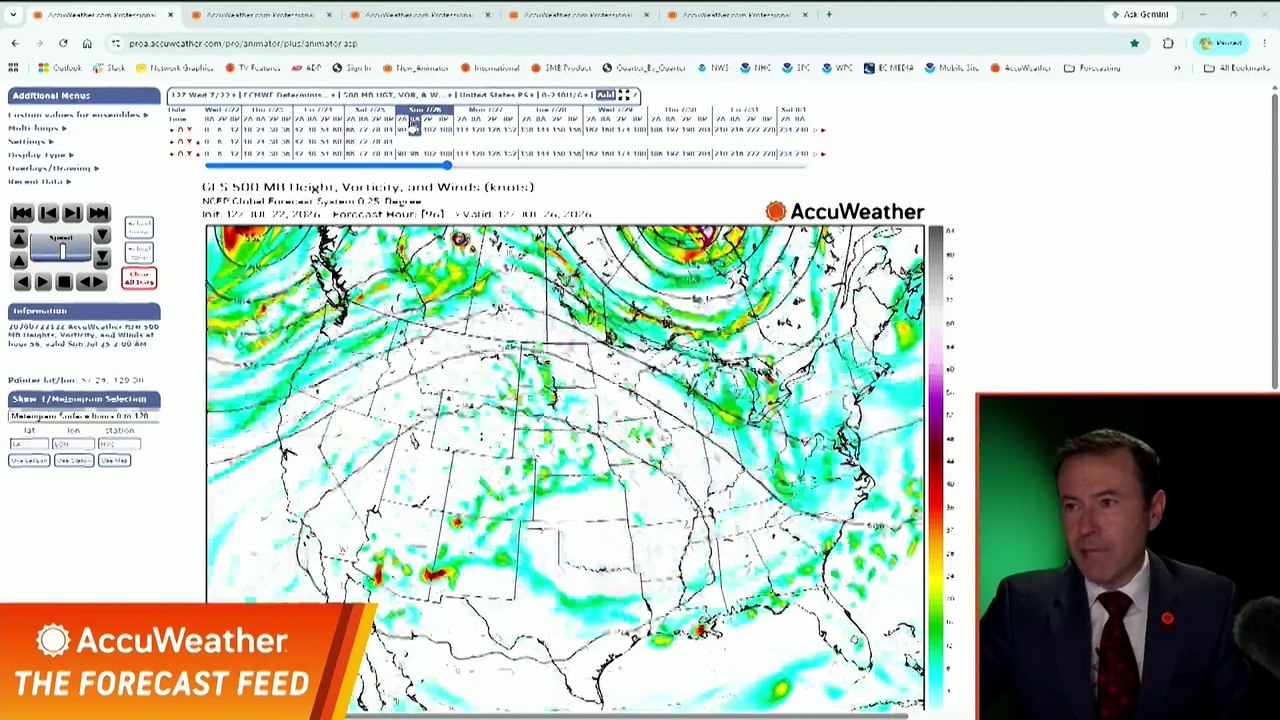 How is record heat in the Plains connected to returning storms in the Northeast?