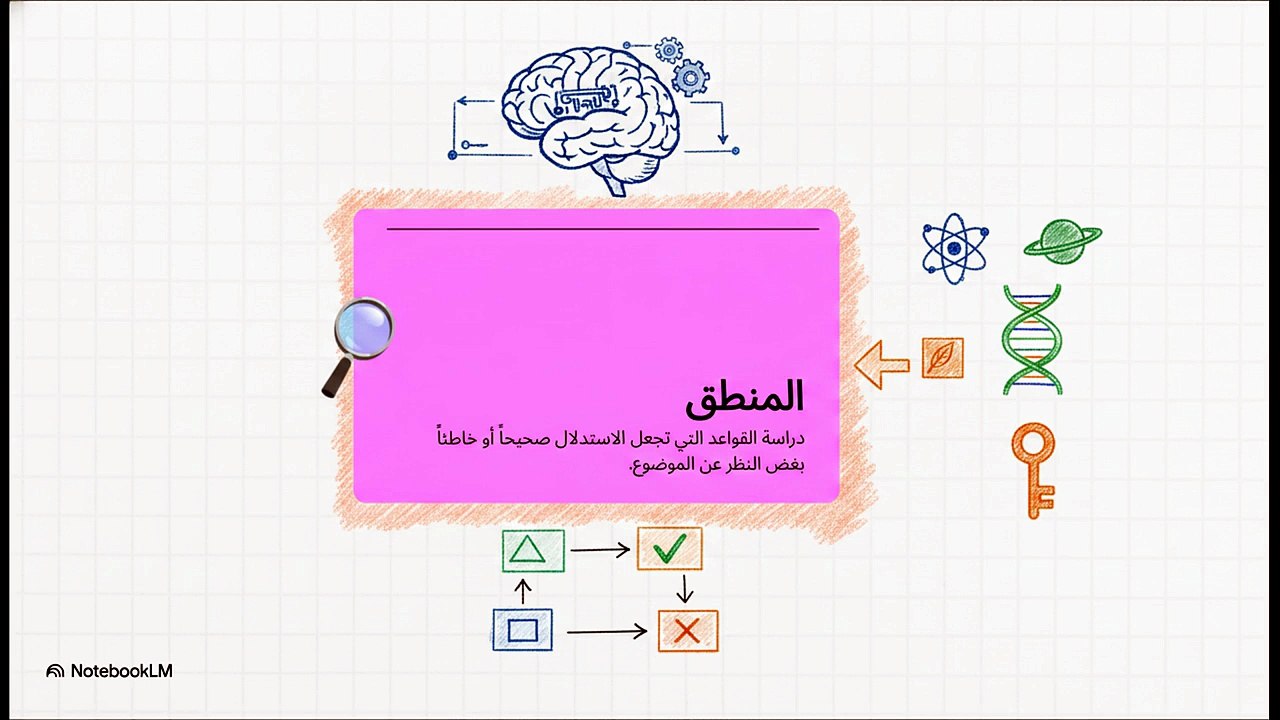حقيبة_أدوات_العقل_المنطقية