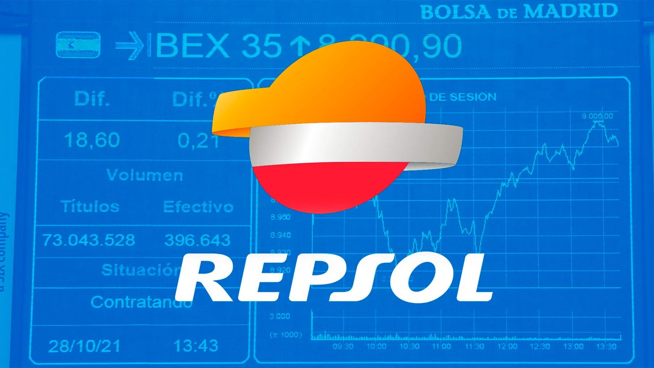 El rally del petróleo impulsa a Repsol: gana 2.201 millones y acelera la remuneración al accionista