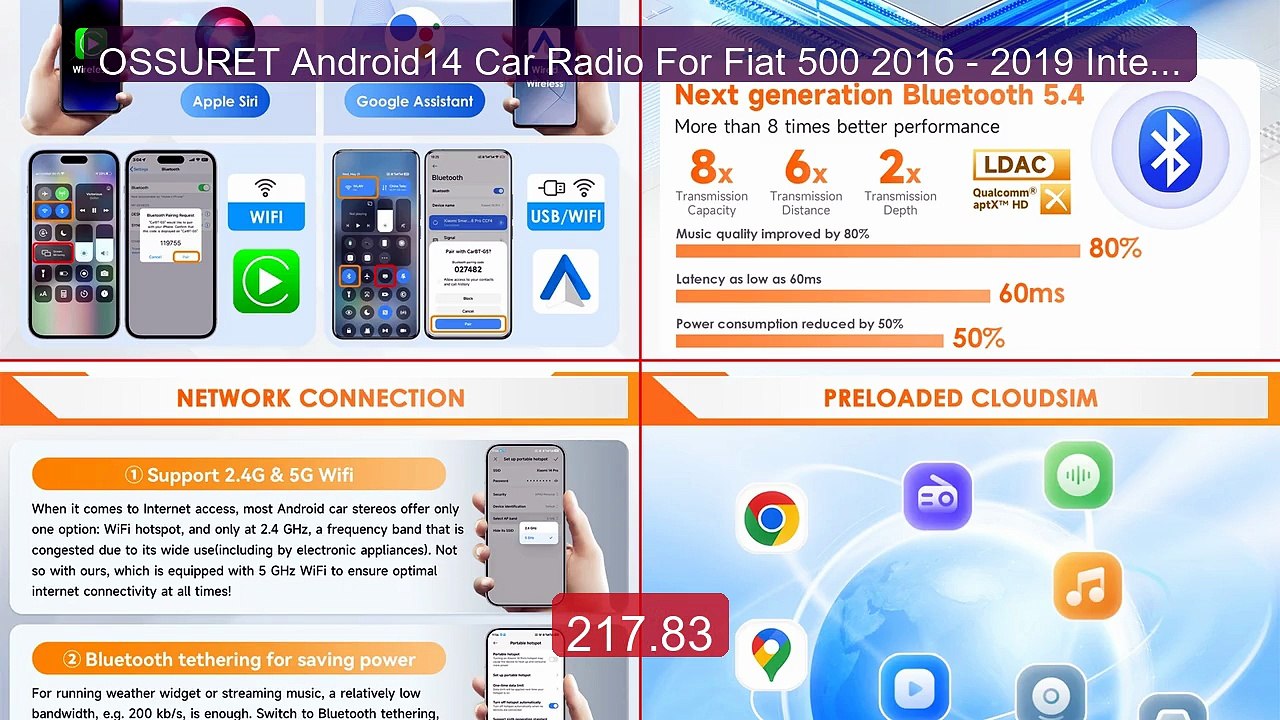 OSSURET Android14 Car Radio For Fiat 500 2016 - 2019 Intellige... -- Best Buy 2026 | Great Quality!