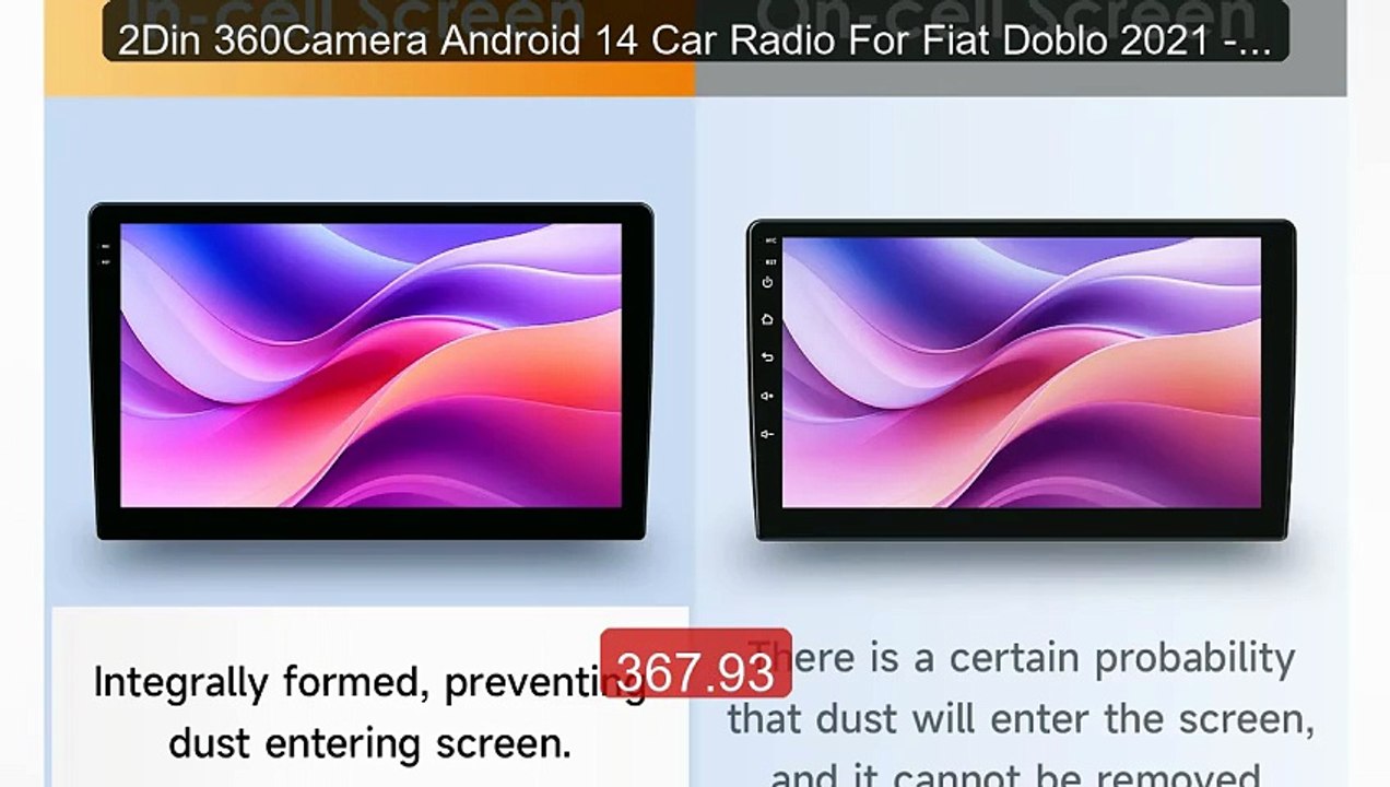 2Din 360Camera Android 14 Car Radio For Fiat Doblo 2021 - 202... -- Amazing Value 2026 | Must Have!