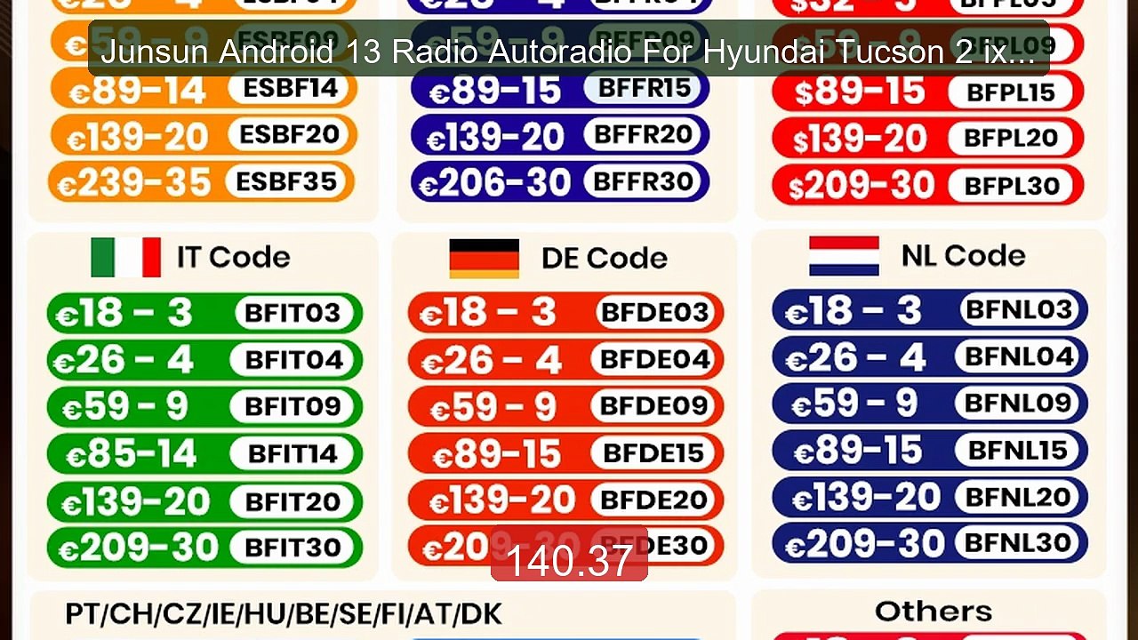 Junsun Android 13 Radio Autoradio For Hyundai Tucson 2 ix35 2009 - ... -- Top Rated 2026 | Buy Now!