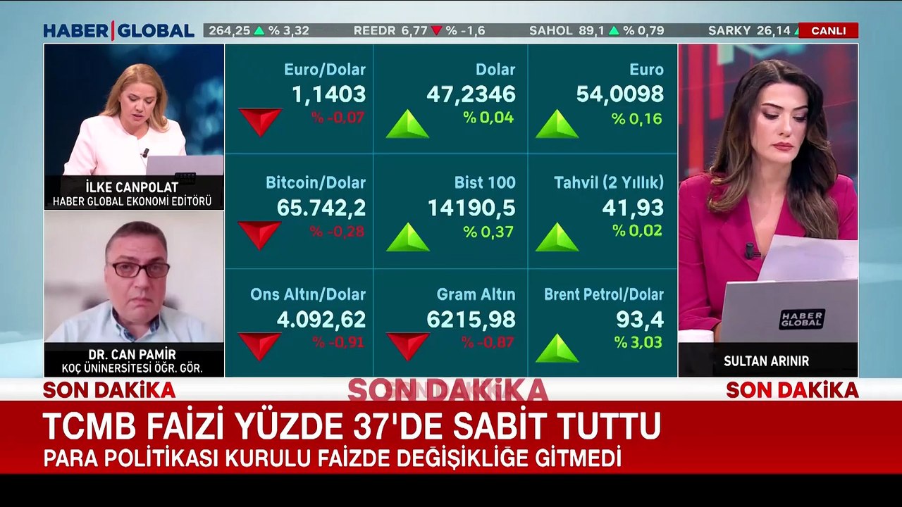 SON DAKİKA! Merkez Bankası faiz kararını açıkladı!