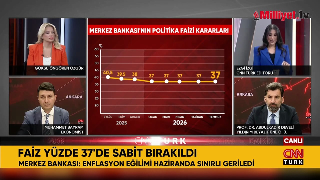 Merkez Bankası'nın faiz kararı belli oldu