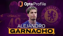 Opta Profile: Alejandro Garnacho - Leaving Chelsea after one season?