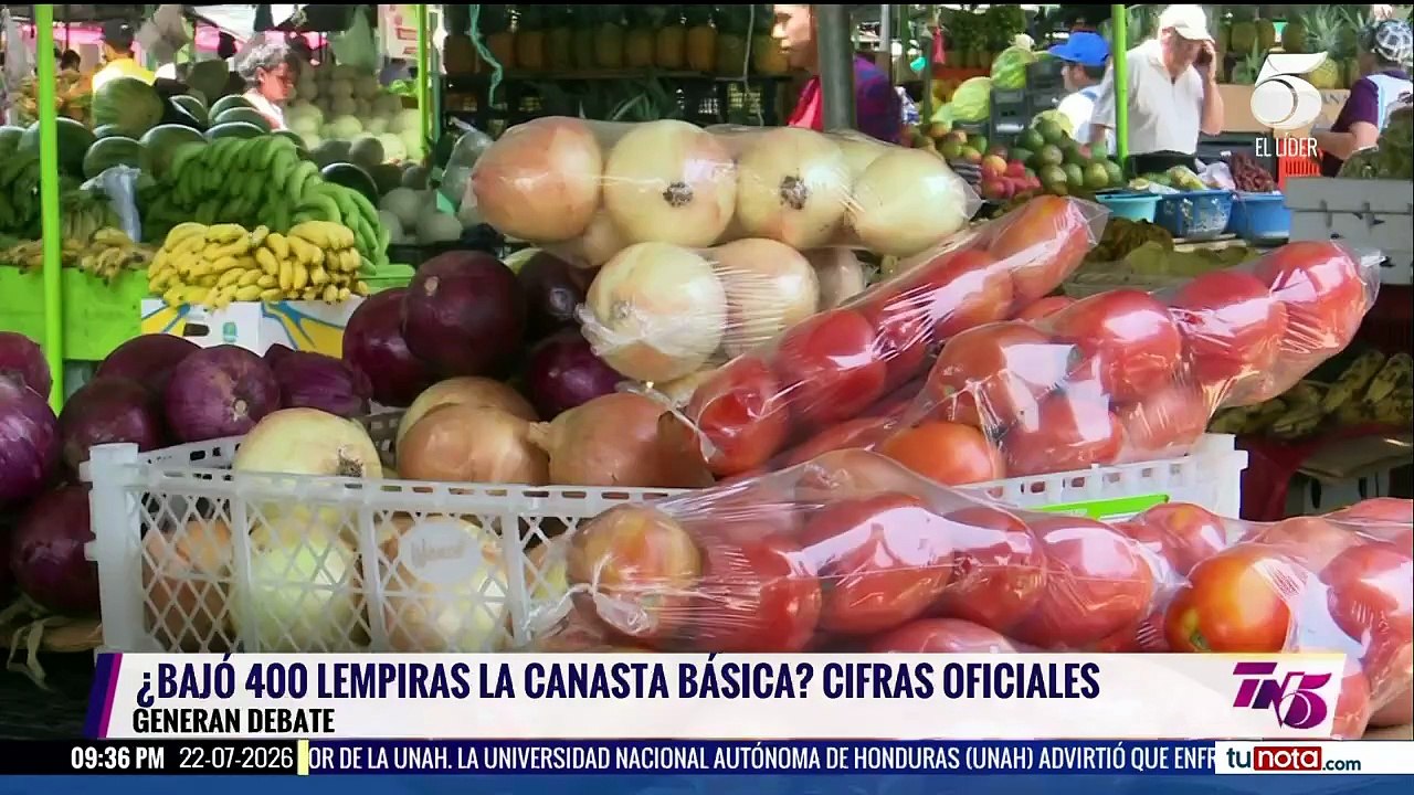 Autoridades dicen que canasta básica bajó 400 lempiras; economistas cuestionan