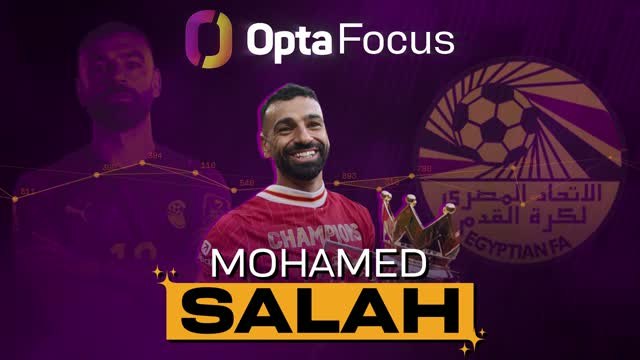 Liverpool - Quelle sera la destination de Mohamed Salah ?