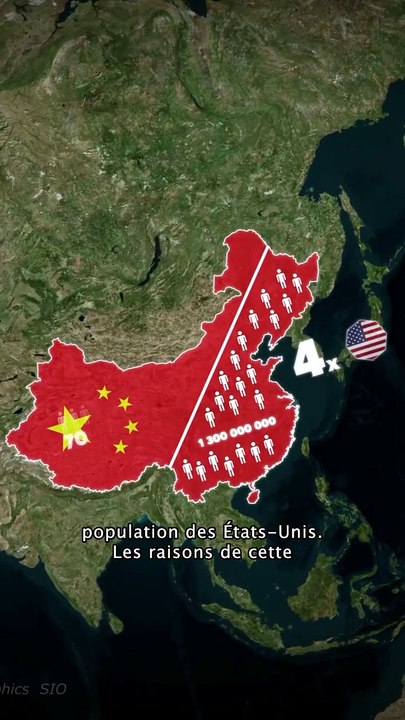Pourquoi 95% de la population chinoise vivent telle a lest de cette ligne  #chine