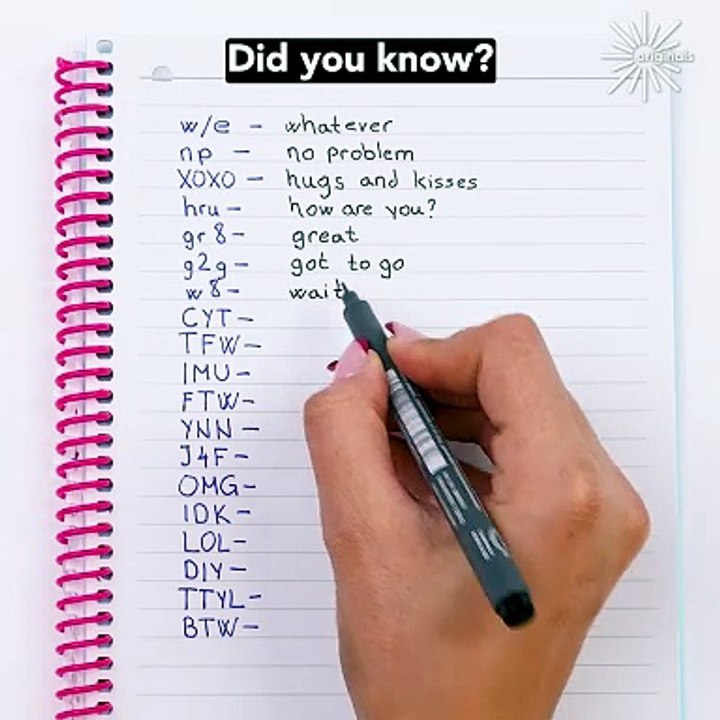 Ever wondered what these English abbreviations stand for? 🤔📚