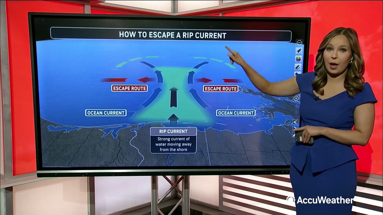The dangers of rip currents and storm surge