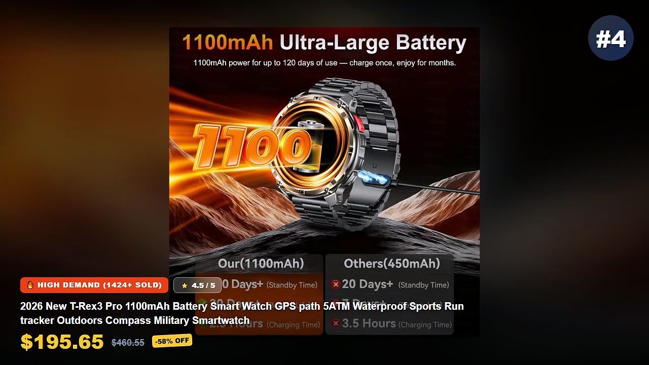 Best Alarm Clock For Outdoor on AliExpress | Review - 2026 New T Rex3 Pro 1100mAh Battery Smart Watch GPS path 5ATM Wate...