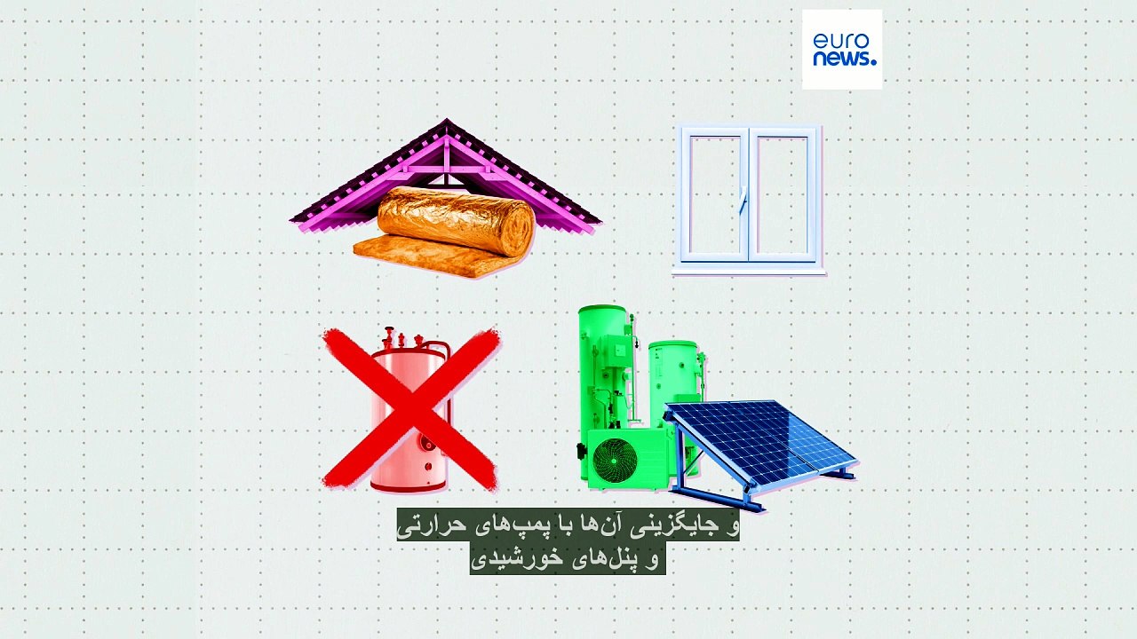 خانه‌های سبز: کدام کشورهای اروپایی در بهره‌وری انرژی ساختمان‌ها موفق‌تر عمل می‌کنند؟