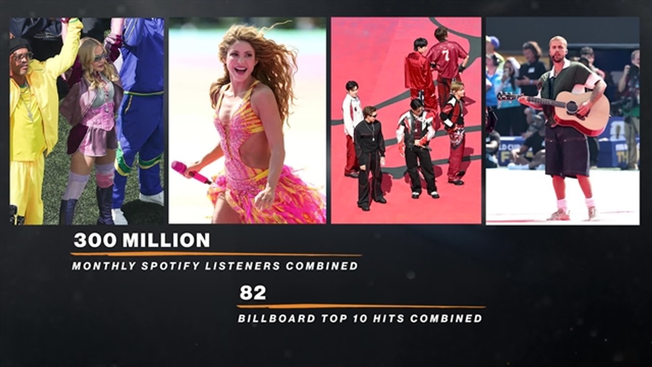 FIFA Tries to Top Super Bowl's Halftime Show at World Cup
