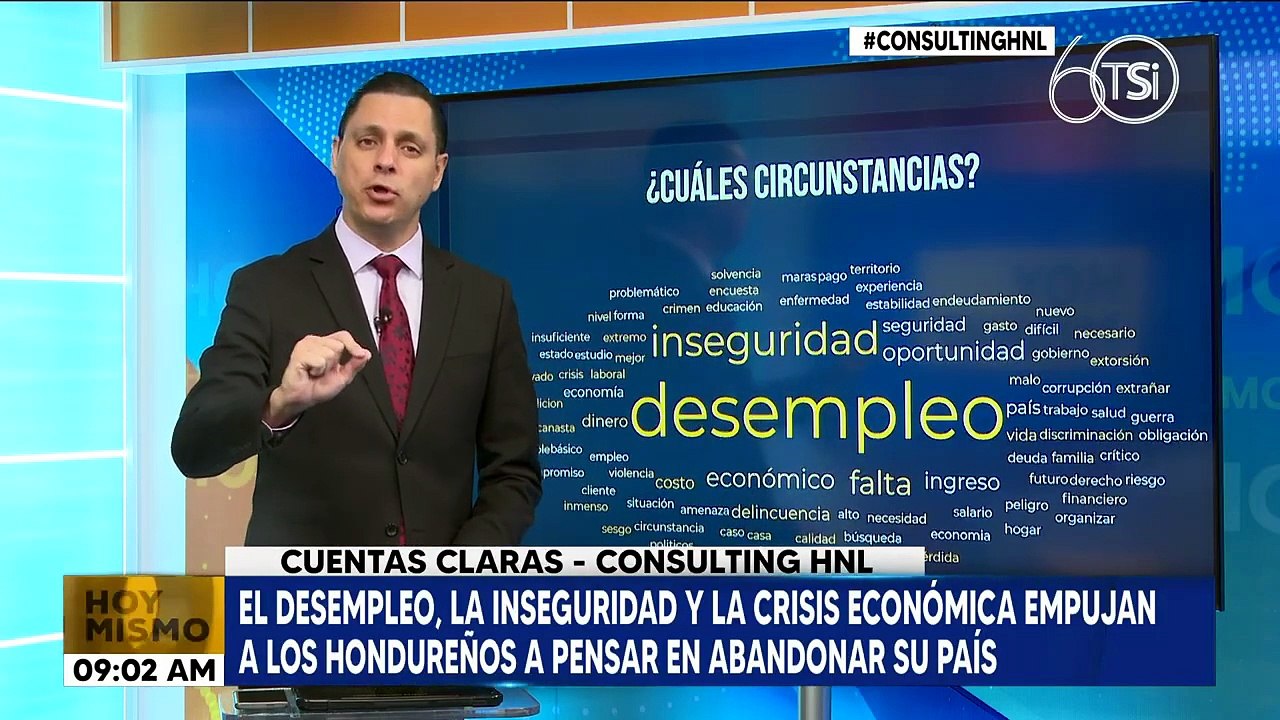 Hondureños revelan por qué quieren abandonar el país