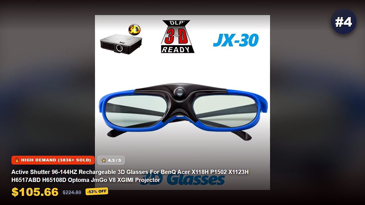 Amazing Rechargeable Binoculars You Need To See...