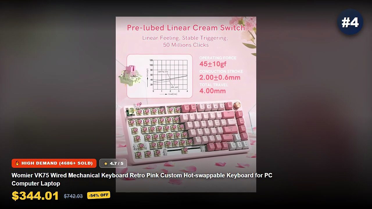 Why Everyone Is Buying Retro Mechanical Keyboard - KBDiy Retro MAC ...