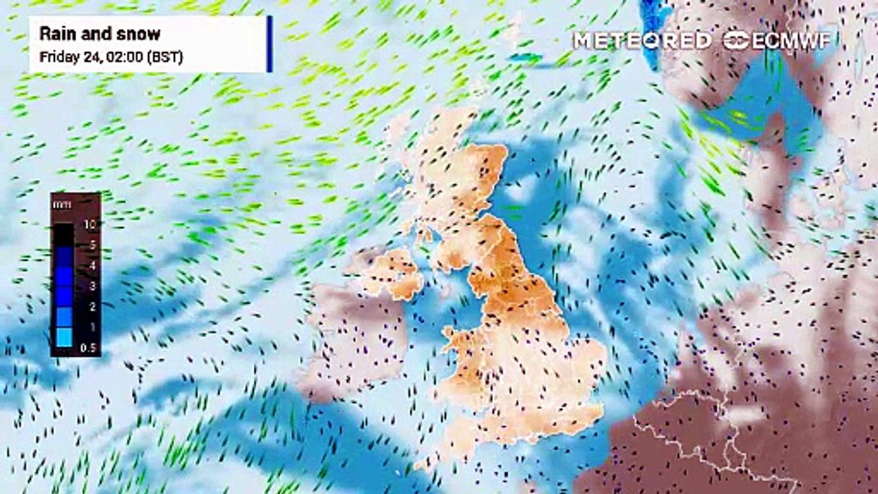 UK WEather