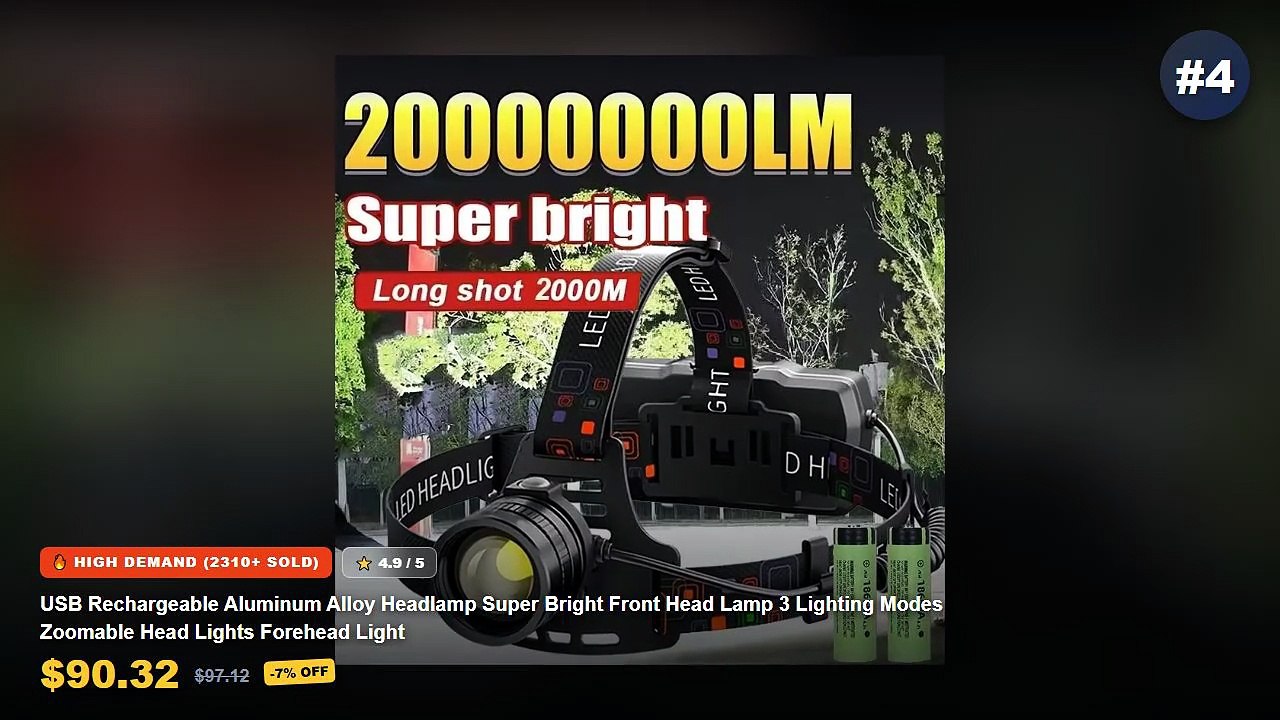 Cheap & Best Compact Headlamp Unboxing & Review...