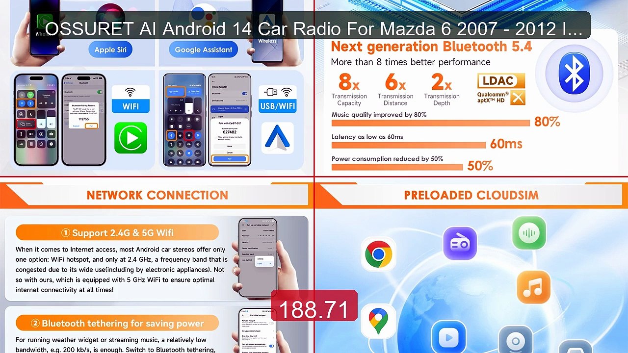 OSSURET AI Android 14 Car Radio For Mazda 6 2007 - 2012 Intel... -- Amazing Value 2026 | Must Have!