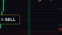 Exhaustion Signal (36%) explained #shorts