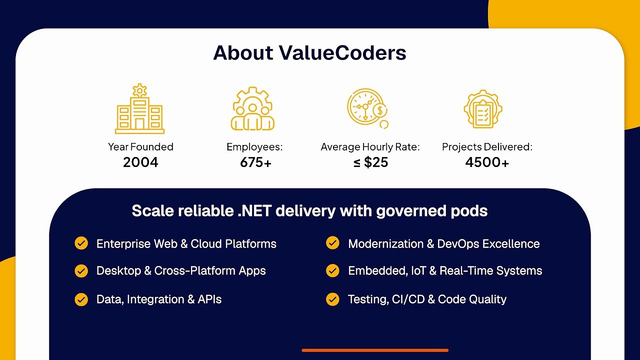 Top 6 Companies to Hire .NET Developers