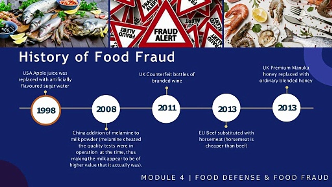 2026 FOOD DEFENSE AND FOOD FRAUD PROGRAM | FISHER FARMS INC.