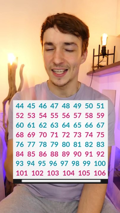 Jeu challenge