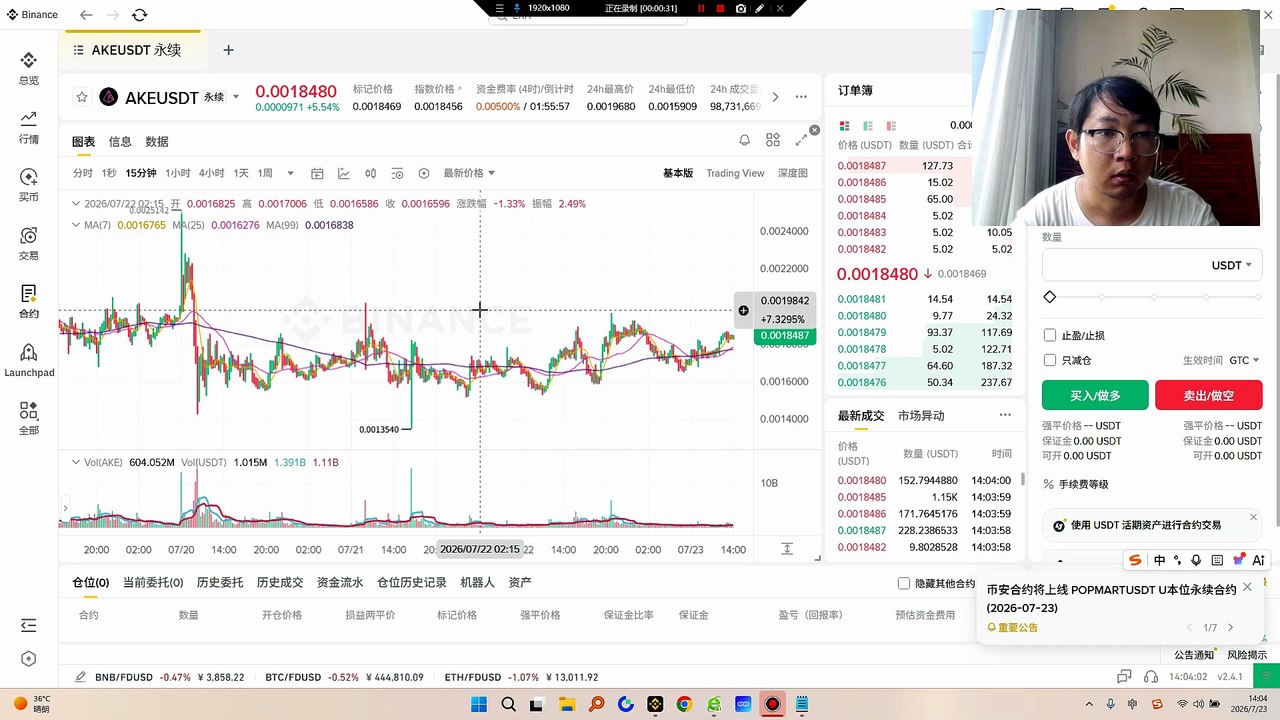 AKE 缩量诱多、$RE 链上出货——三个标的短线做空逻辑清晰
