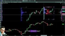 Advanced Order Flow & Price Action Trading Course | E08