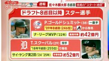 羽鳥慎一モーニングショー   動画　2026年07月24日 バラエティMiomio 5mio.org