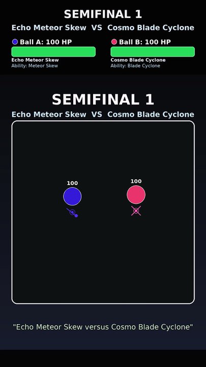 Who Wins This Physics Simulation? Echo Meteor Skew vs Cosmo Devour Core | Marble Tournament | Rift Gauntlet Session