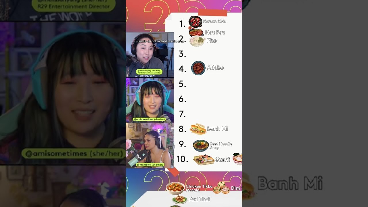 Gamers rate GOAT Asian Foods #twitch #foodie #koreanfood #koreanbbq #streamer