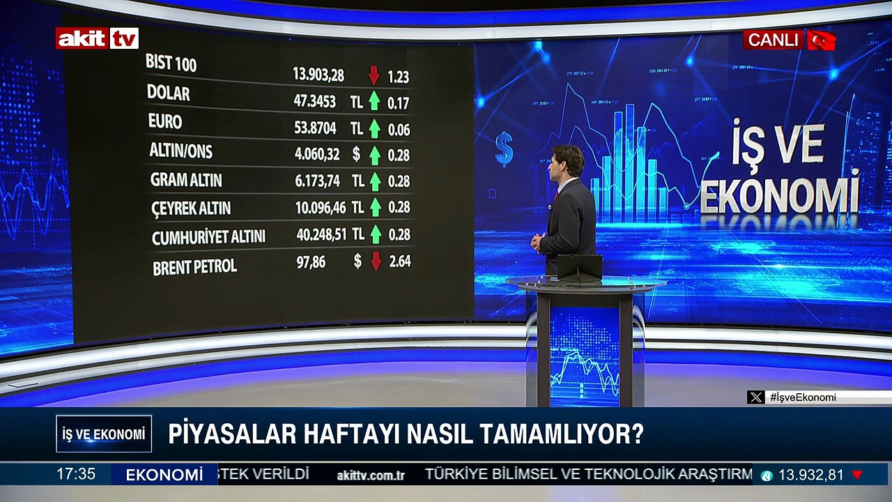 İş ve Ekonomi - 24 Temmuz 2026