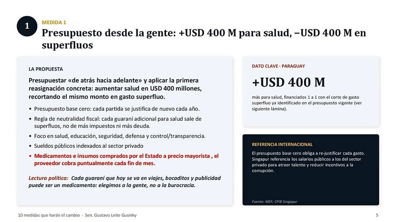 Vivir mejor 17 07 2026 v2