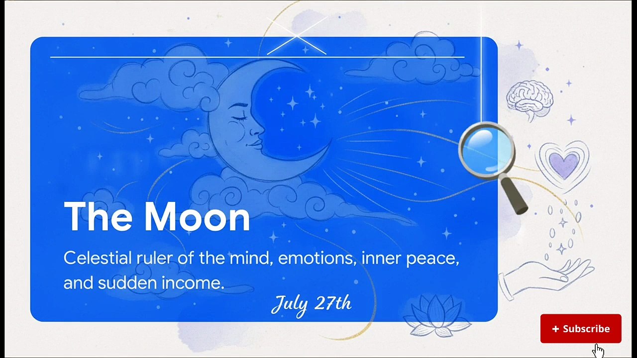 Monday Special 12 Sitaron Ka Haal | 27 July 2026 Rashifal | Ya Latifu Ka Wazifa #kismatastro