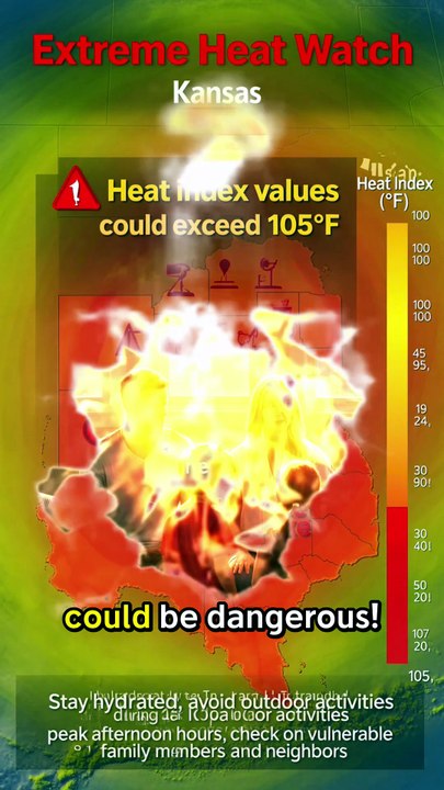 Kansas Faces Dangerous Heat Wave | Extreme Heat Watch Explained
