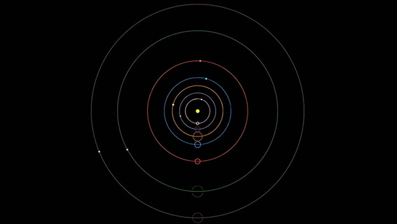 7 Discovered Planet System's Orbits Turned Into Sound