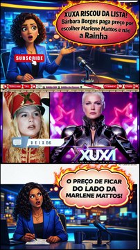 🔥 #ex-paquita #BárbaraBorges fora da festa da #Xuxa silêncio ou vingança O que será que rolou nos bastidores