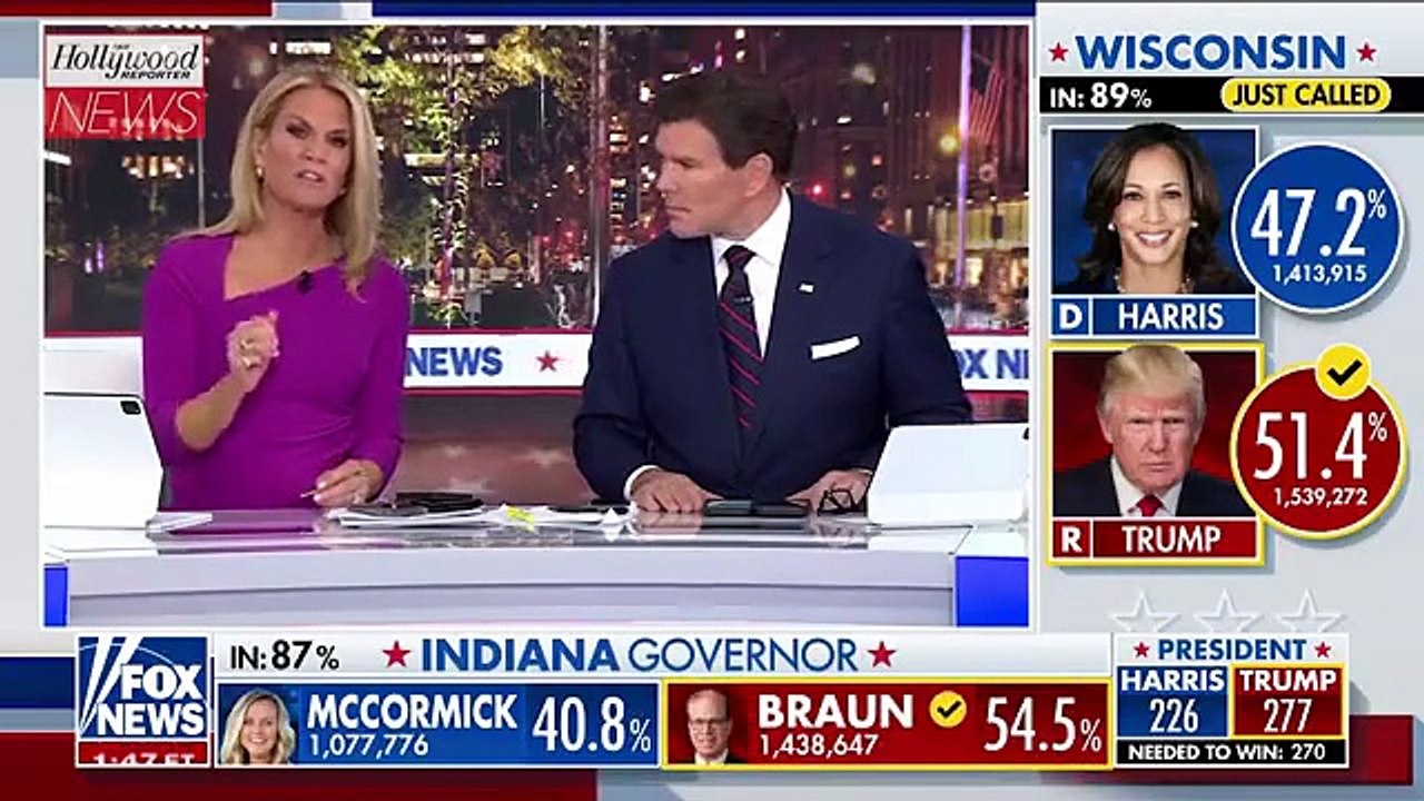 Election Night 2024 TV Ratings: Views Drop Sharply in Early Nielsen Numbers | THR News Video [Full Movie]