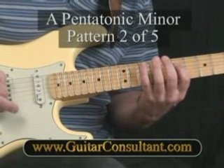 Pentatonic Guitar Scale Lesson 2 Of 5