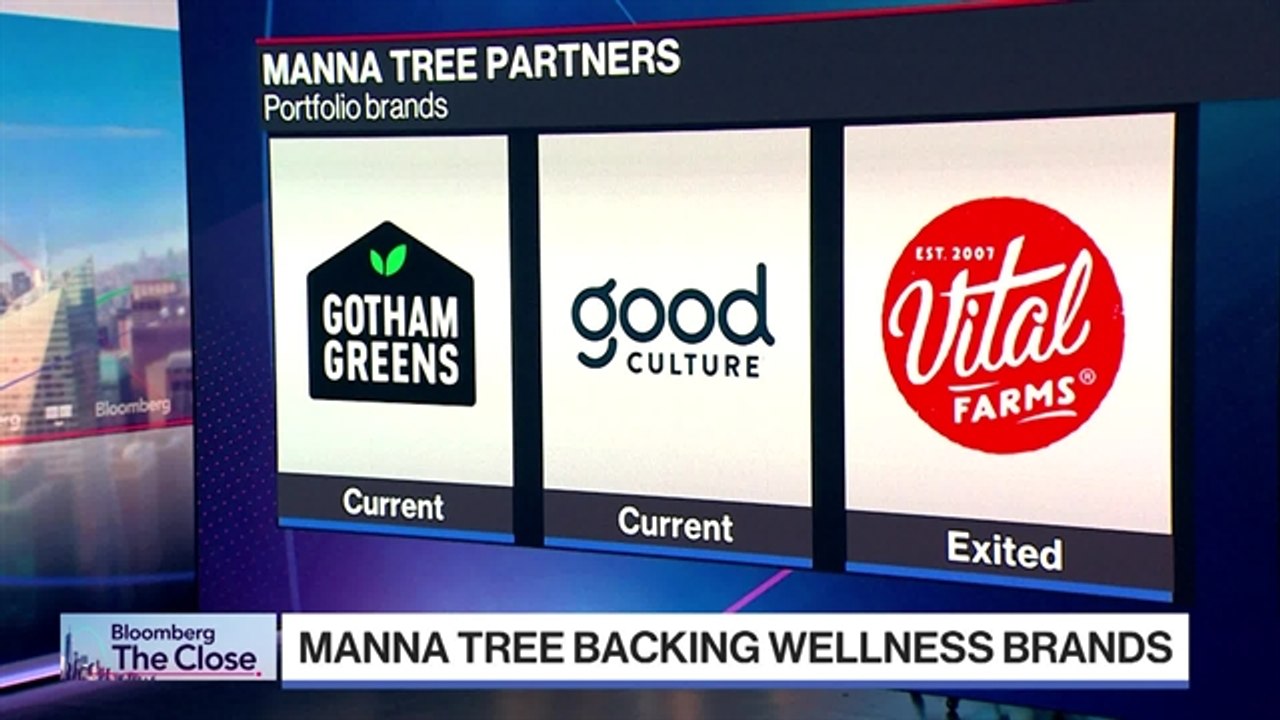 Manna Tree Partners' Rubenstein on Investing in Wellness